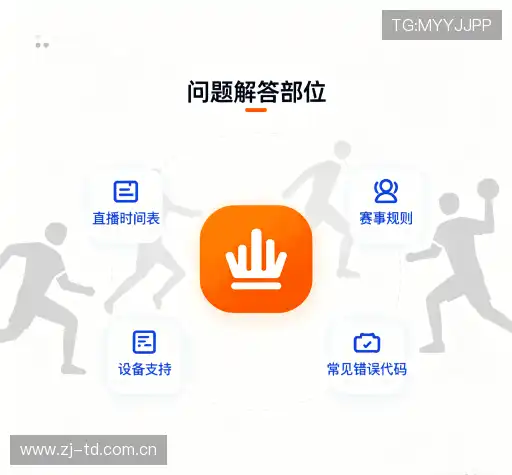 疑问解答室